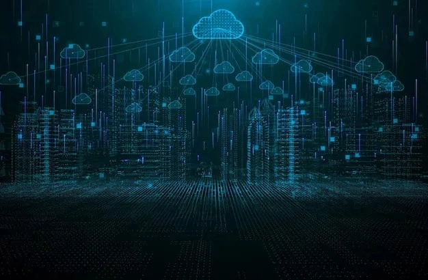 SAAS DEVELOPMENT COMPANY IN THE UK